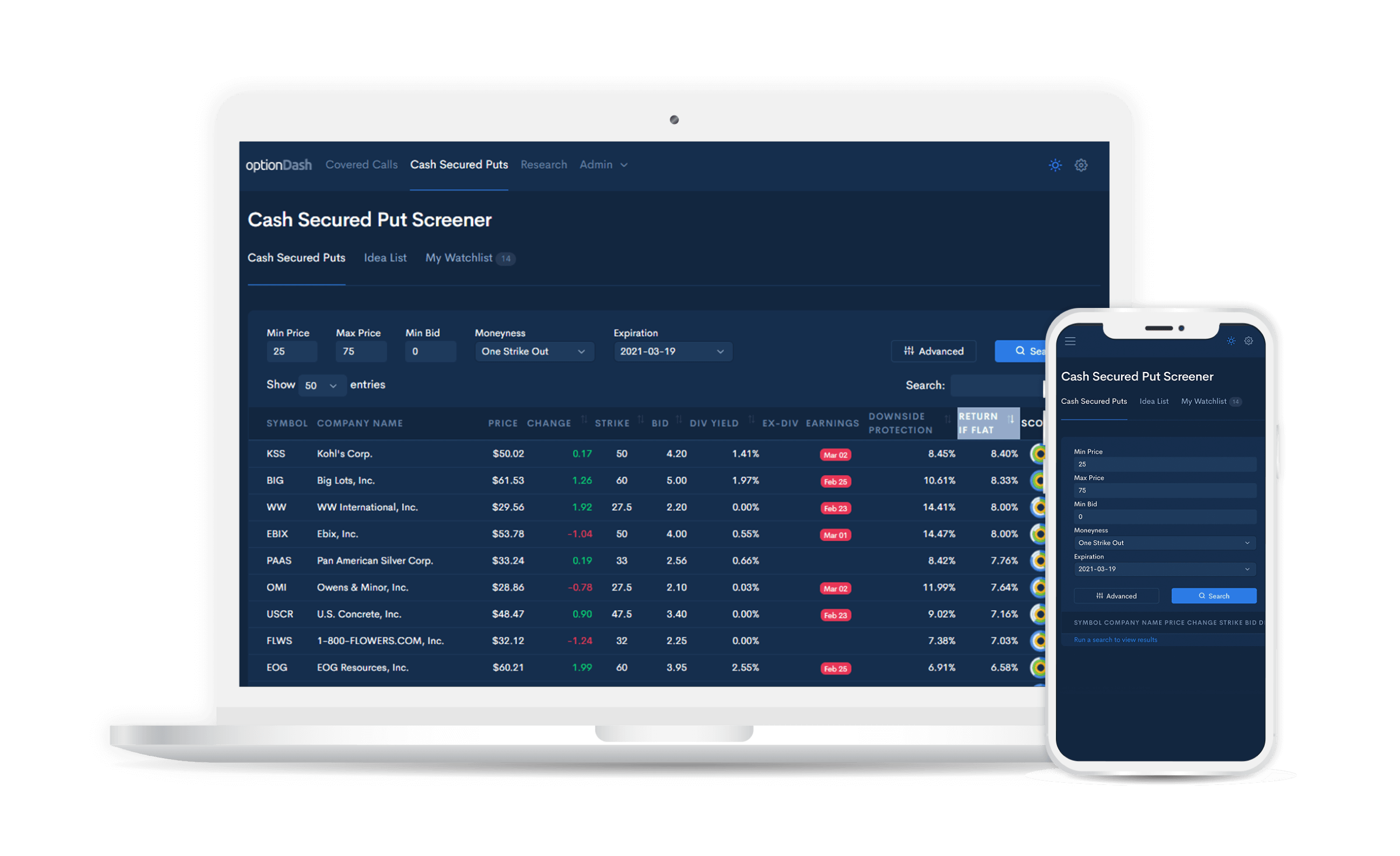 Cash Secured Put Screener